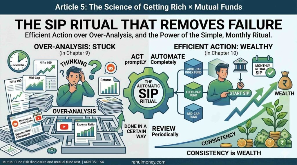 Article 5: The SIP ritual that removes failure